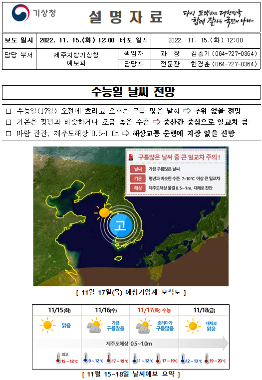 수능일 제주도 날씨 전망.PNG