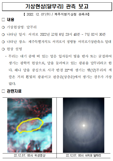 기상현상(달무리) 관측(12.07.) 보고.PNG
