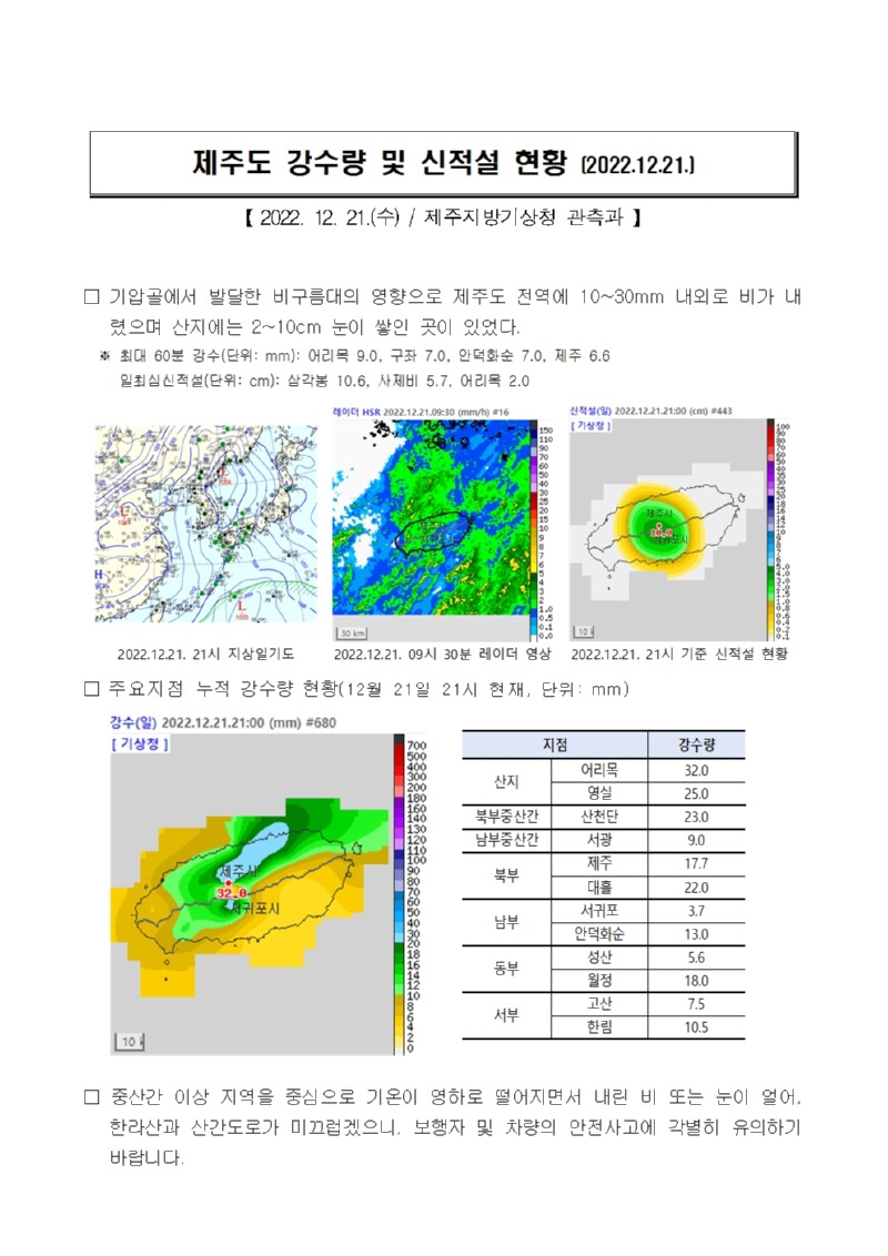 22.12.21.제주도 강수량 및 적설 현황001.jpg