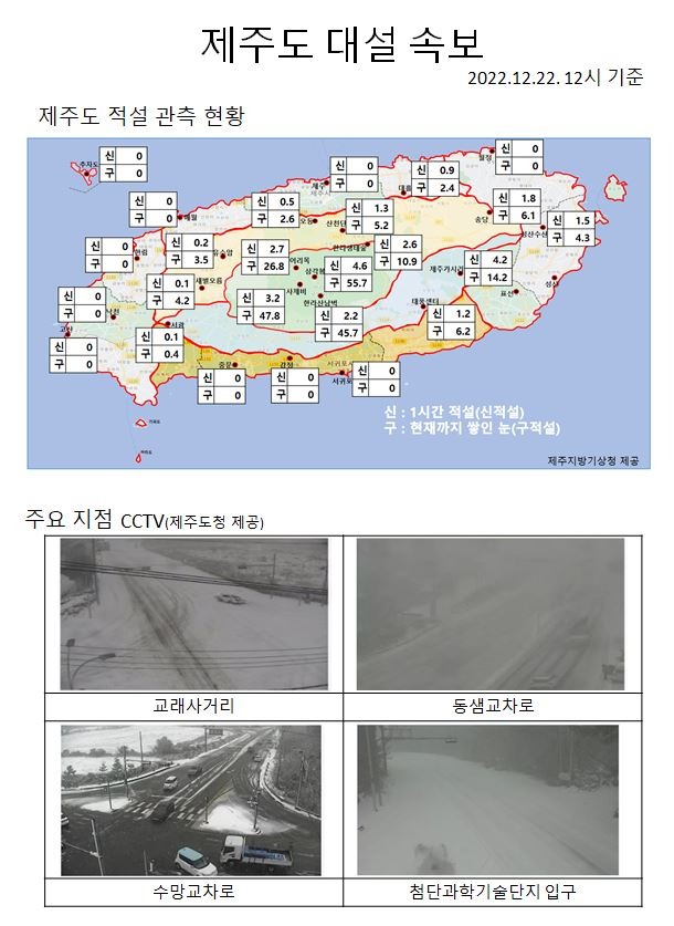 제주도 적설 현황(12.22.12시).JPG