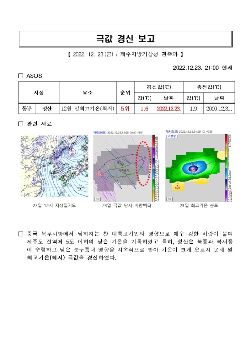 극값경신보고_일최고기온(최저)(2022.12.23.)001.jpg