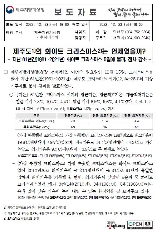 제주도 크리스마스 기후통계분석.JPG