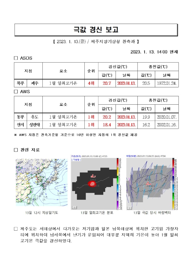 극값경신보고_일최고기온(2023.1.13.)001.jpg
