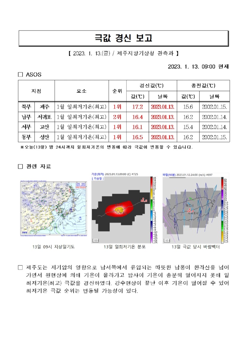 극값경신보고_일최저기온(최고)(2023.1.13.)001.jpg