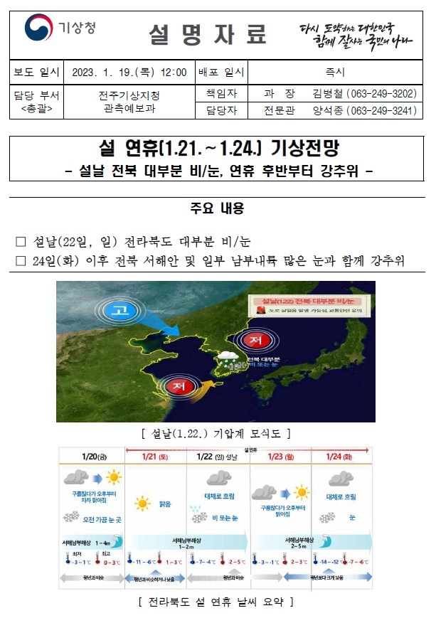 2023년 설 연휴 설명자료.jpg