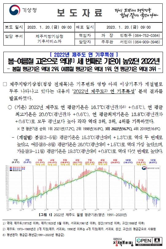 연 기후특성.JPG