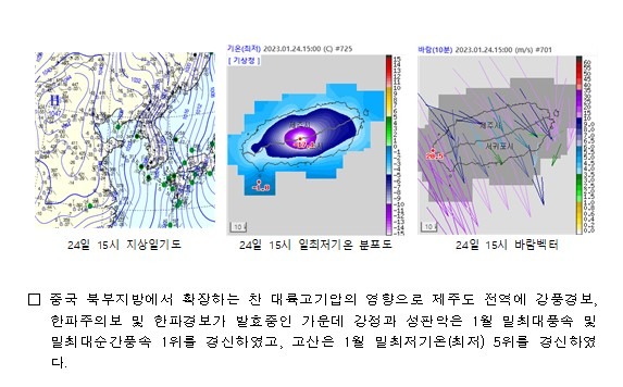 극값경신보고_일최대풍속,일최대순간풍속,일최저기온(최저)(1.24.)2.jpg