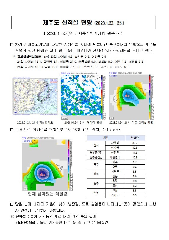23.1.23.~25.제주도 신적설 현황002.jpg