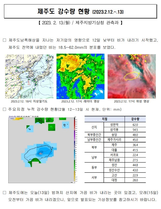 23.2.12.~13.제주도 강수량 현황.jpg
