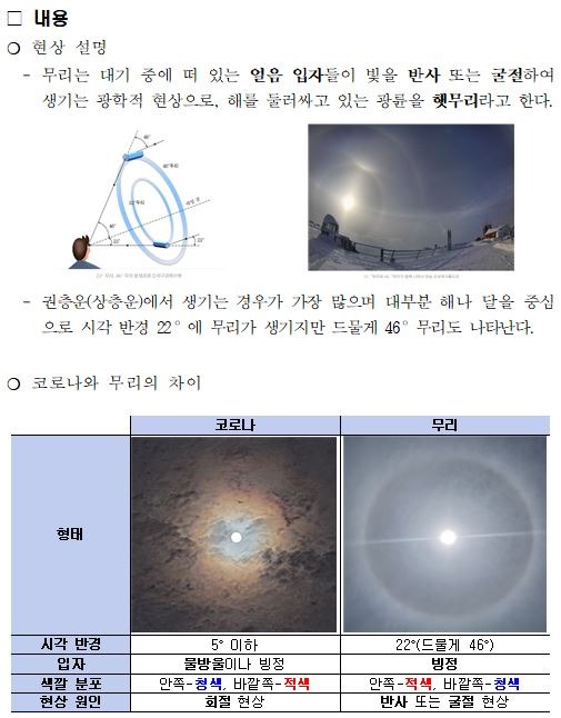 기상현상(햇무리) 관측(3.8.) 보고002.JPG