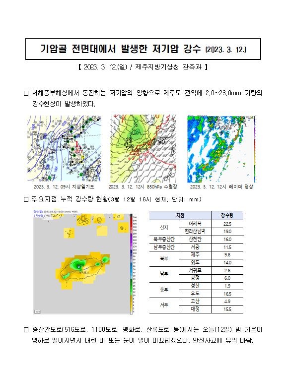 23.3.12. 제주도 강수량 현황.JPG