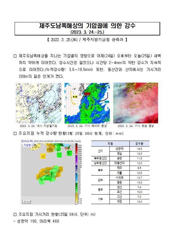 23.2.24.~25.제주도 강수량 현황.JPG