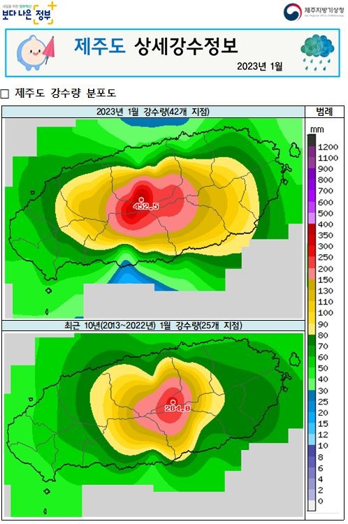 제주도 상세강수정보(2023년 1월).JPG