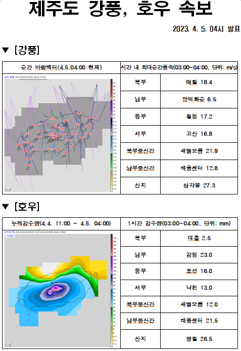 강풍호우04시.png