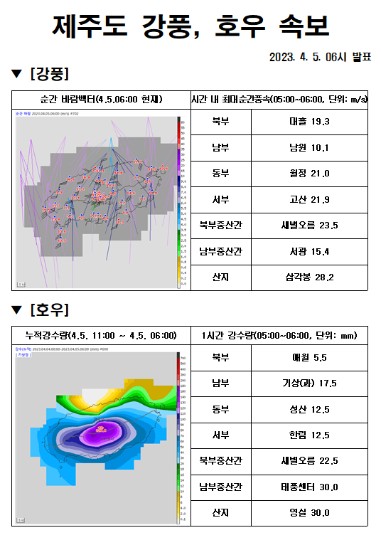 강풍호우06시.png