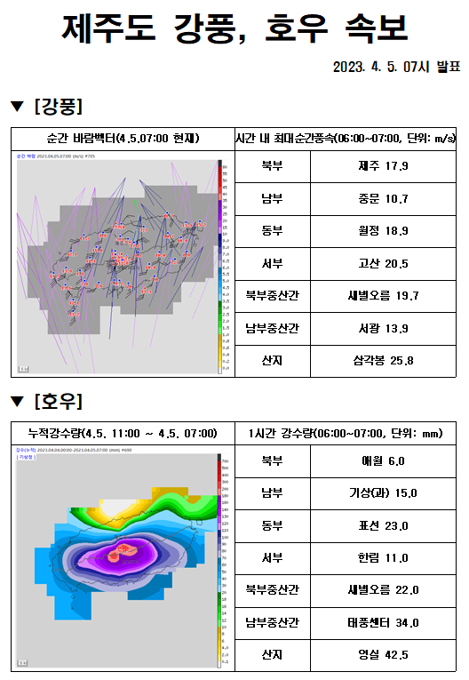 강풍호우07시.PNG