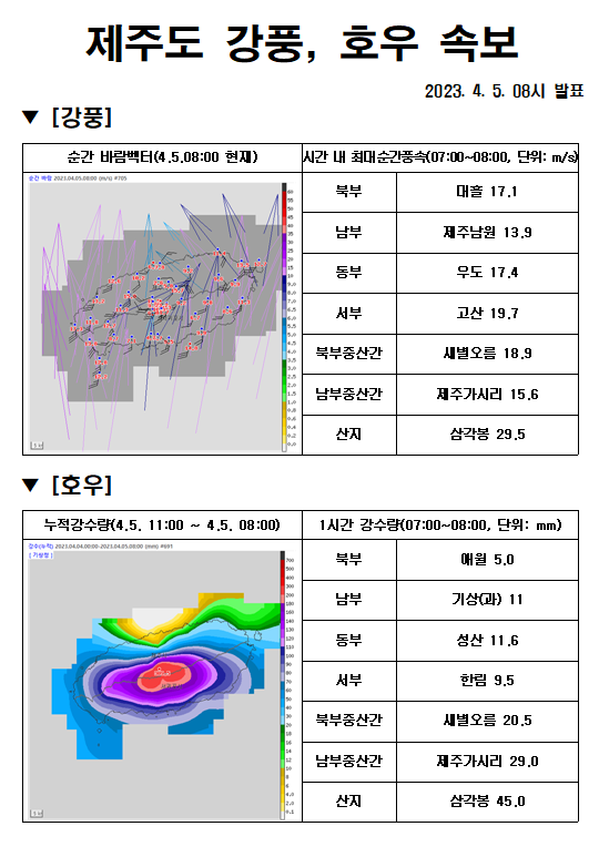 강풍호우08시.PNG