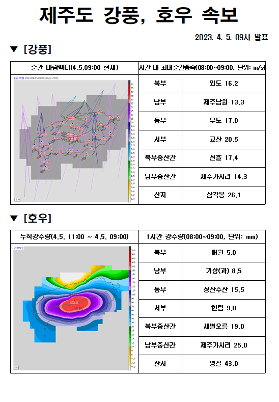강풍호우09시.png