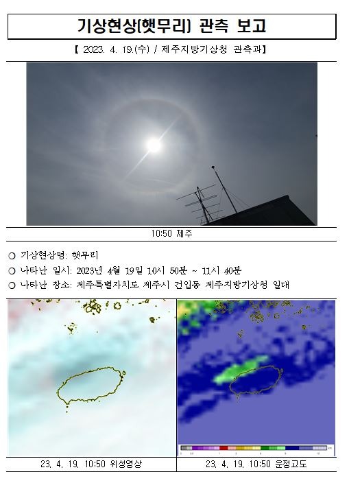 기상현상(햇무리) 관측(4.19.).JPG