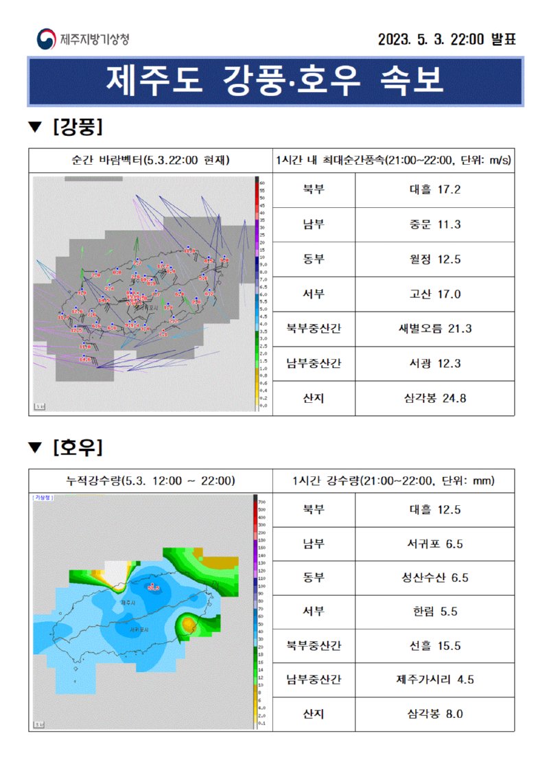 10시2001.gif