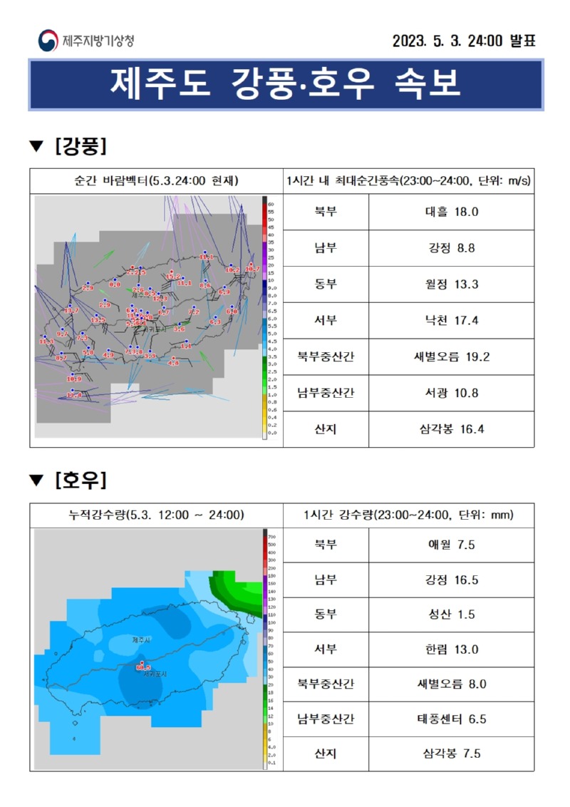 제주도 강풍호우속보 24시001.jpg