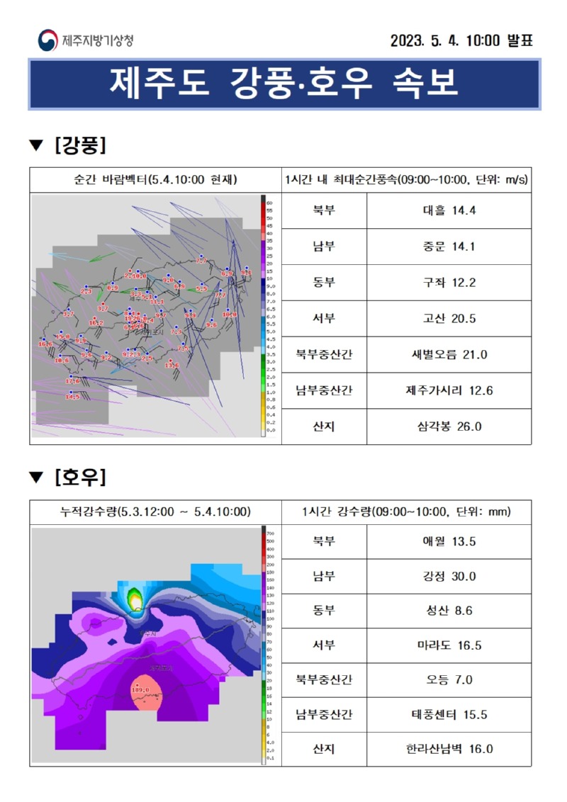 강풍·호우속보(5.4.10시).jpg