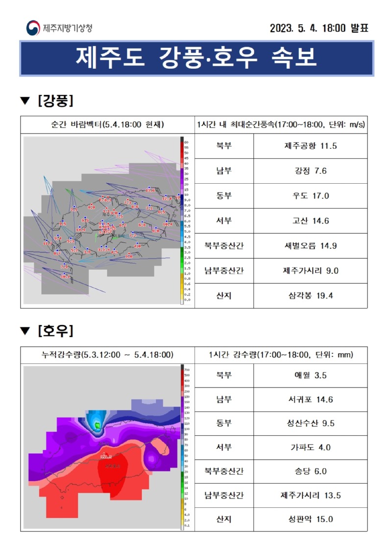 강풍·호우속보(5.4.18시).jpg