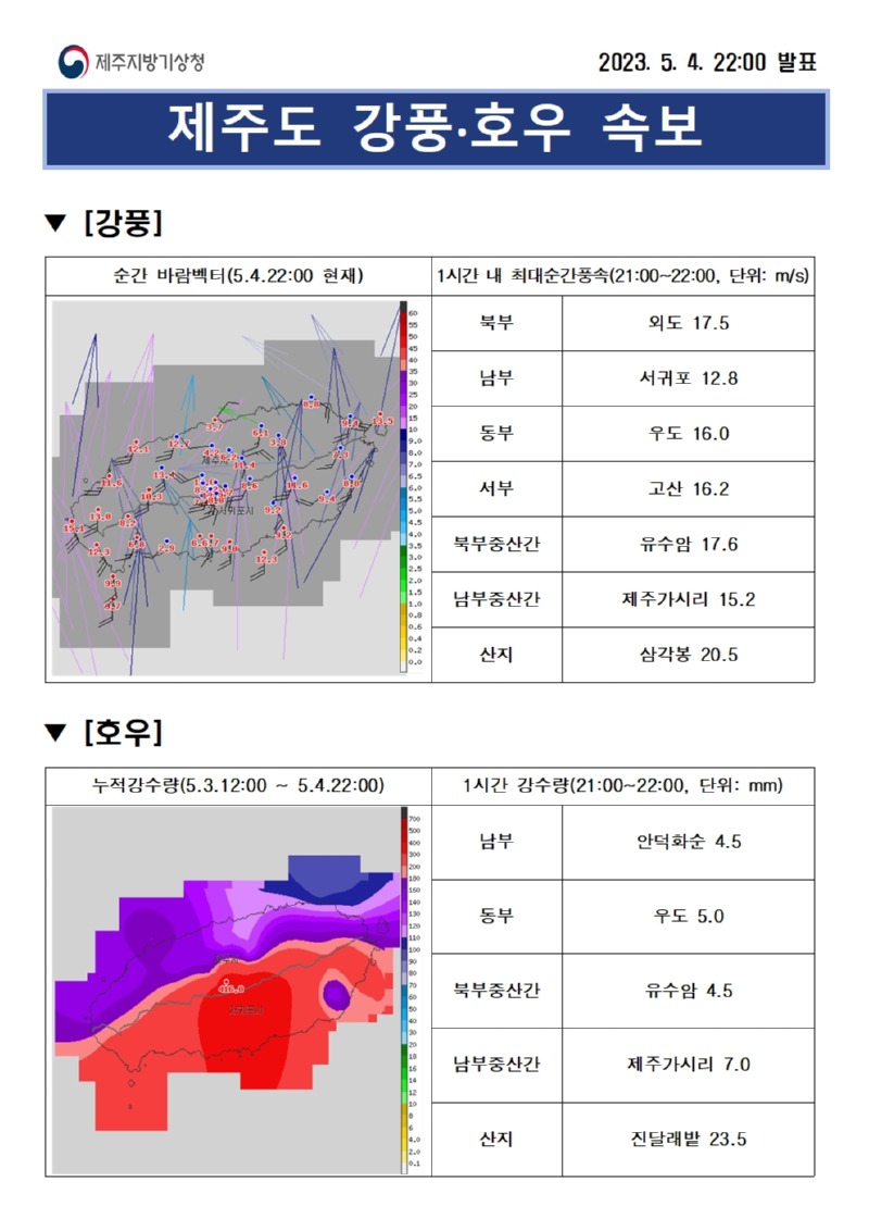강풍·호우속보(5.4.22시).jpg