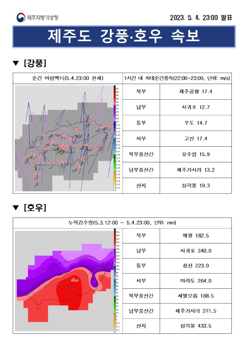 강풍·호우속보(5.4.23시).jpg