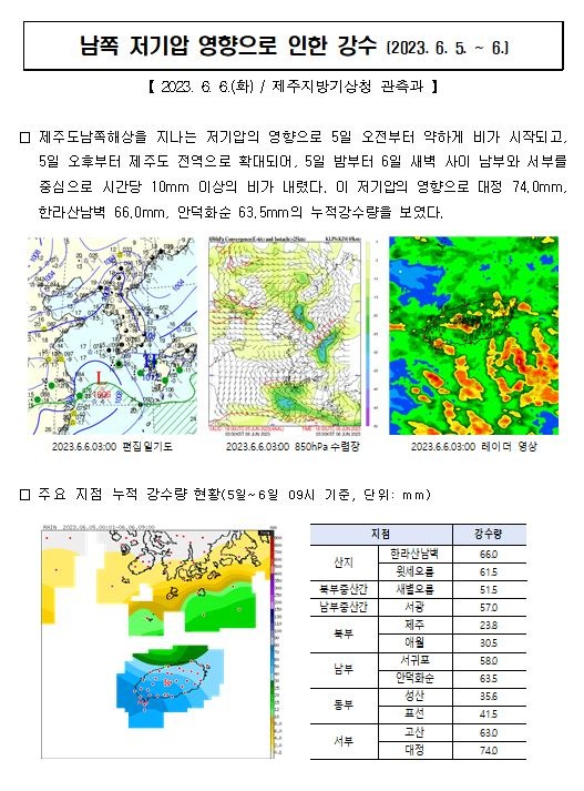 6.5~6.6 제주도 강수량.JPG