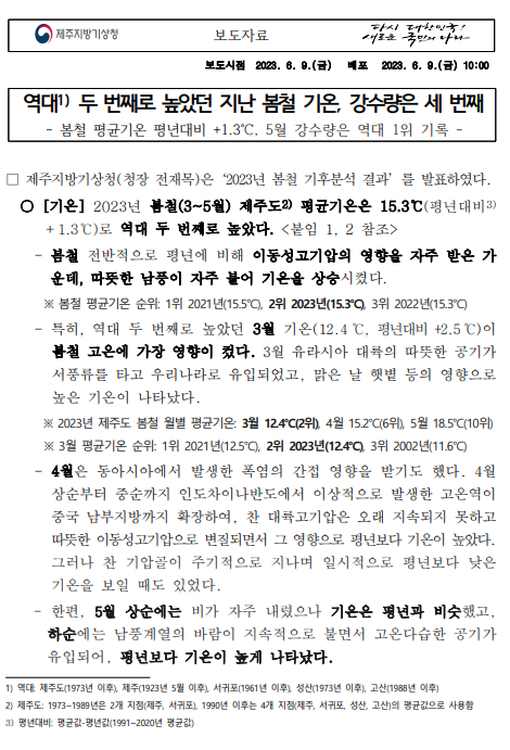 2023년 봄철 제주도 기후특성.PNG