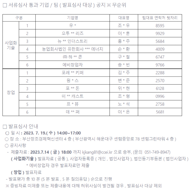 제6회 기상기술 아이디어 공모전 서류심사 결과 공지 및 발표 심사 안내(1).png