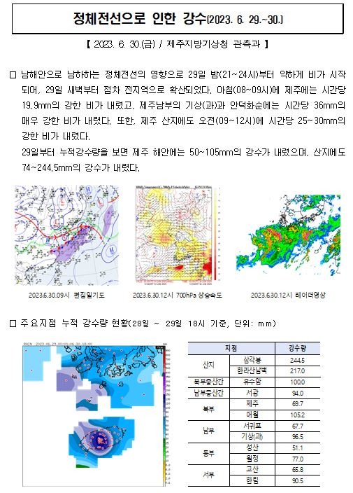20230629~30 강수량현황.JPG