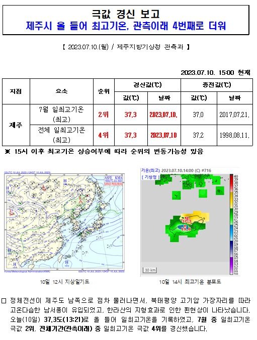 극값경신보고(23.7.10).JPG
