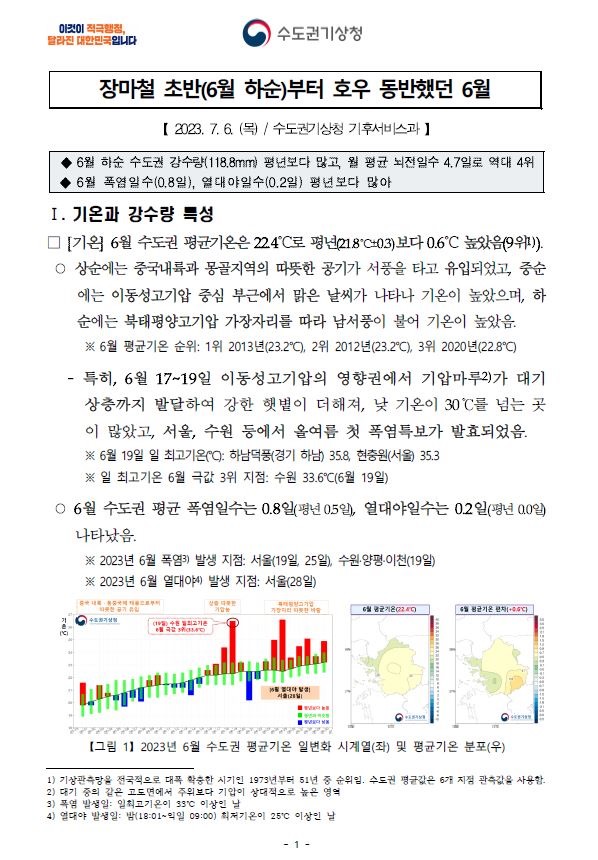 수도권 2023년 6월 기후특성.JPG