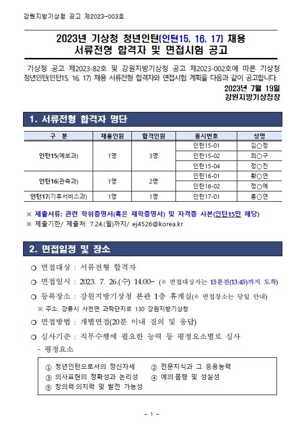 2023년 기상청 청년인턴(인턴15, 16, 17) 채용 서류전형 합격자 및 면접시험 공고.JPG