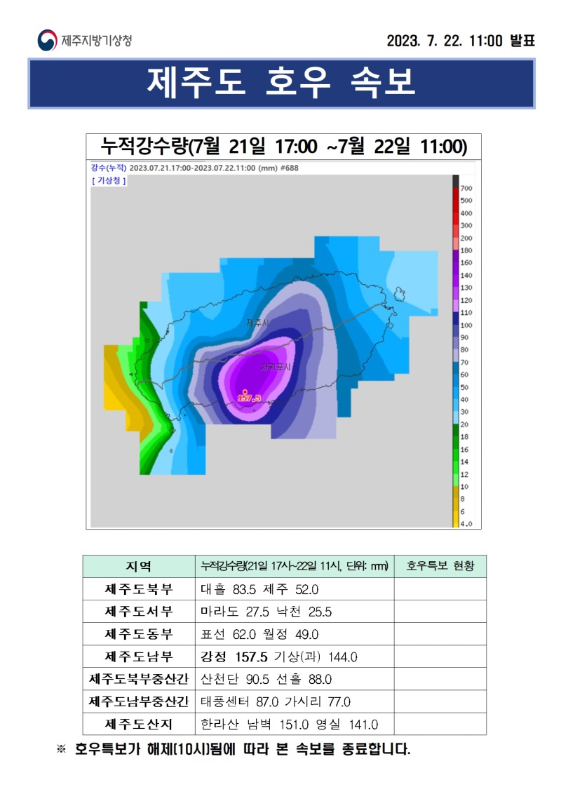 제주도 호우 속보_누적강수량(7월 22일 17시~23일 11시)001.jpg