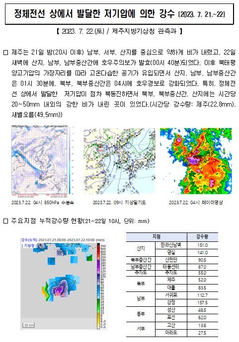 20230721~22 강수량현황.JPG