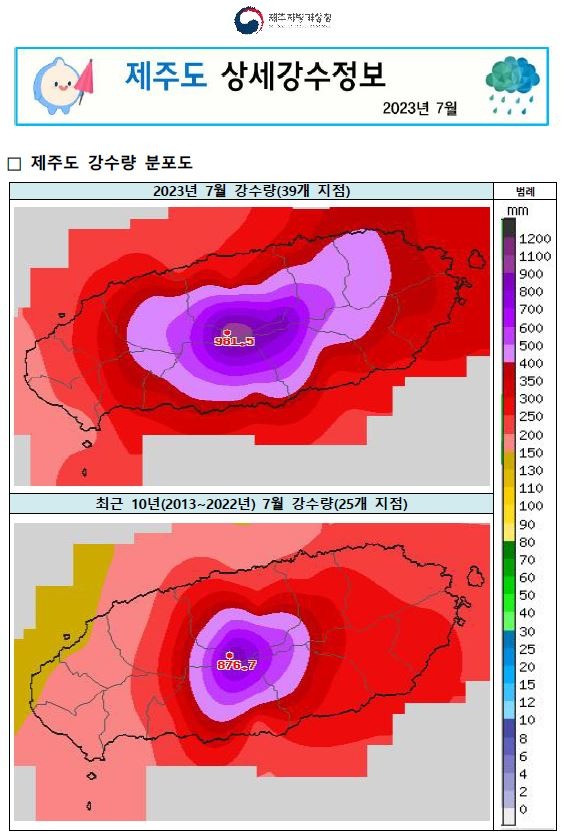 23년 7월 상세강수정보.JPG