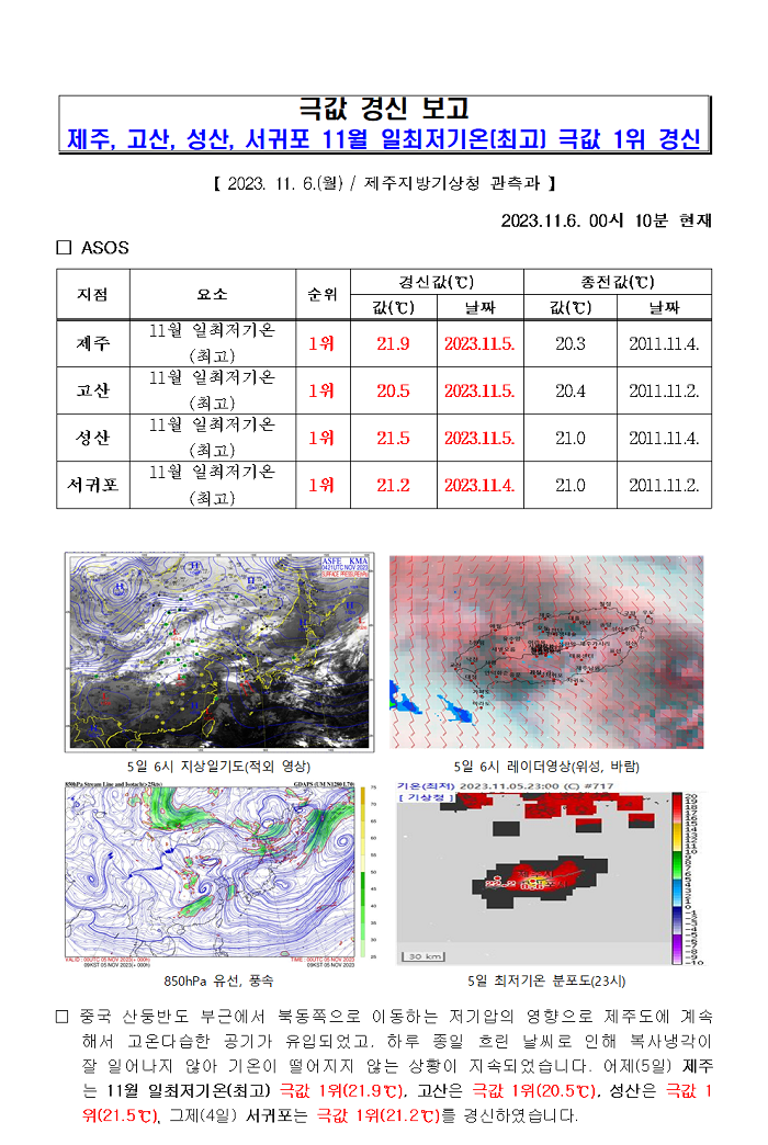 극값1.png