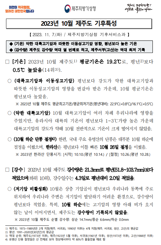 10월 제주도 기후특성.PNG