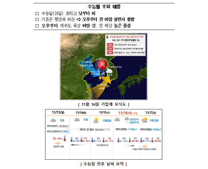 수능일 전망.png