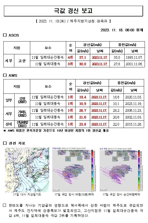 극값.jpg