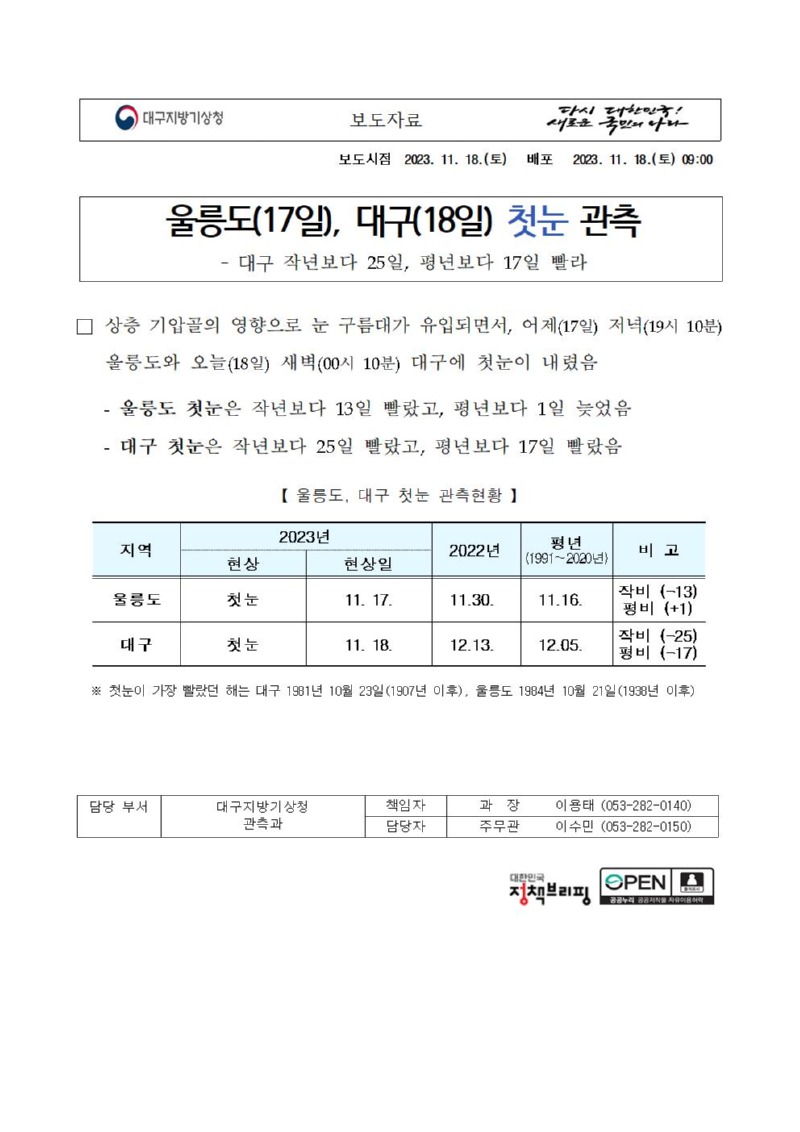 20231118-보도자료(울릉도,+대구+첫눈)001.jpg