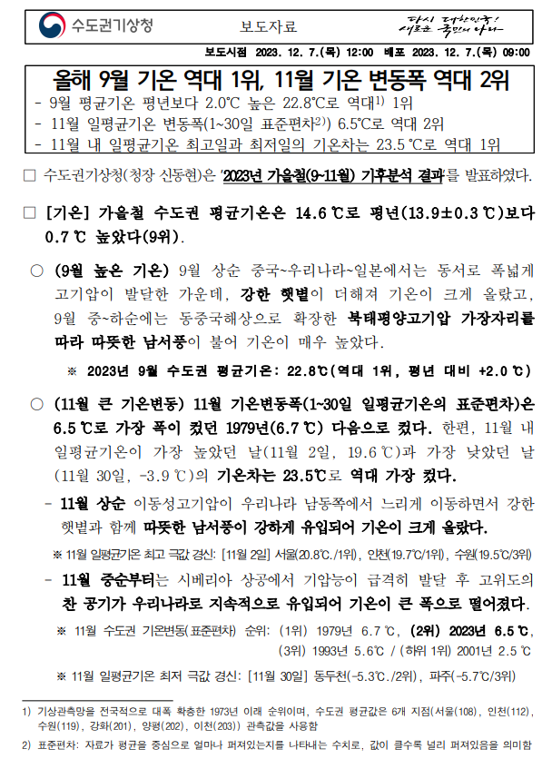 [보도자료] 2023년 수도권 가을철 기후특성_첫장.PNG