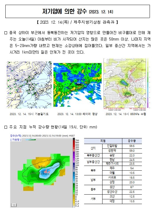 23.12.14. 제주도 강수량 현황001.jpg