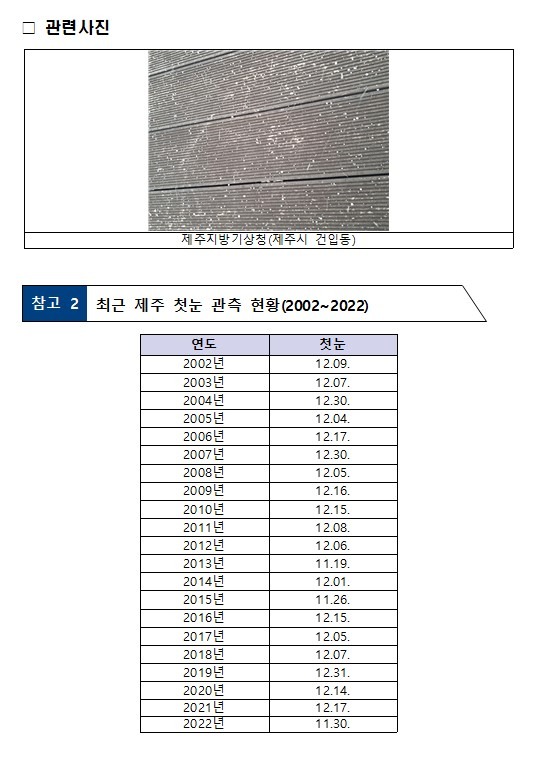 해당 내용의 보도자료는 첨부파일로도 제공되고 있으니 참고하시기 바랍니다.