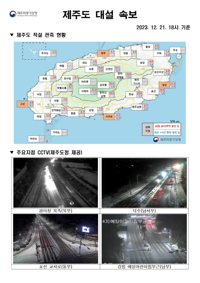 대설속보(12.21.18시)001.jpg