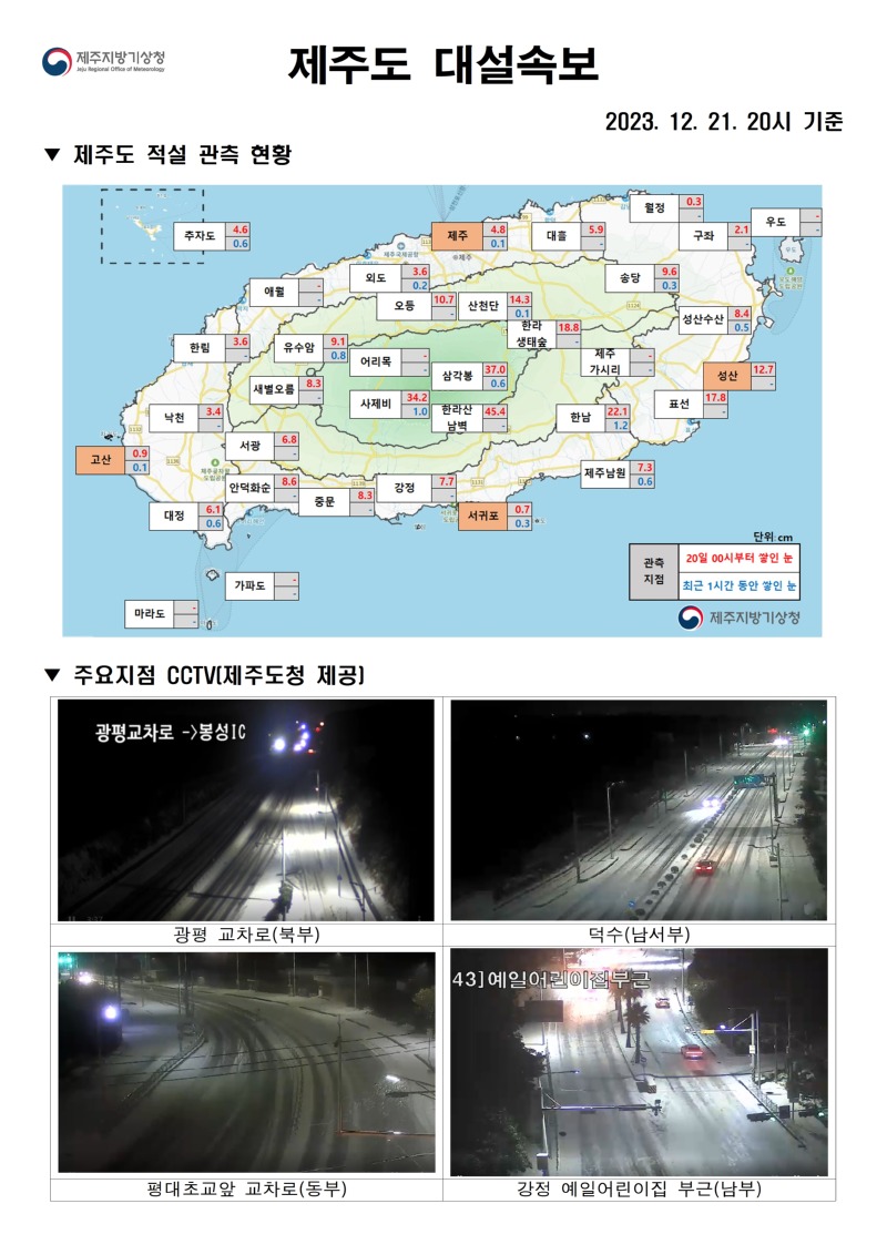 대설속보(12.21.20시)001.jpg
