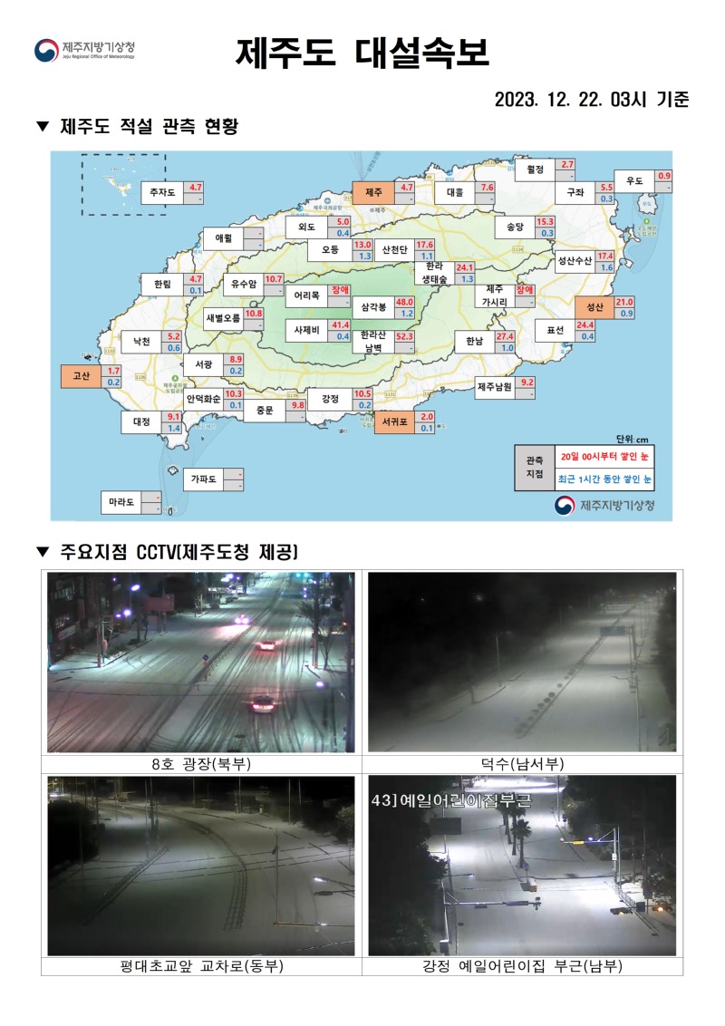 대설속보(12.22. 03시)001.jpg